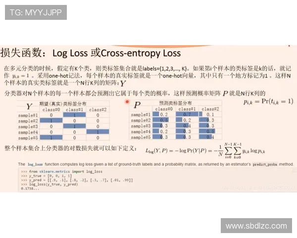 小孔塞桑回归可能性待评估 图多尔称其昨日训练表现良好 小孔塞桑回归可能性待评估 图多尔称其昨日训练表现良好